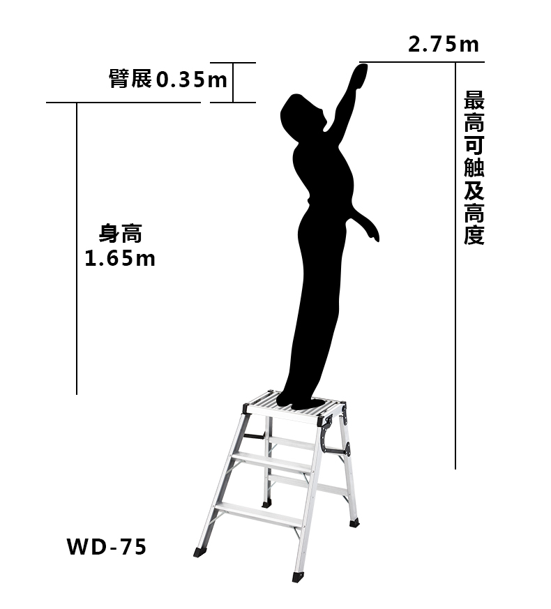 高度选择WD.jpg