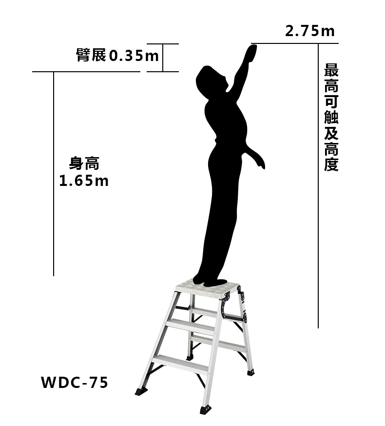 高度选择WDC.jpg