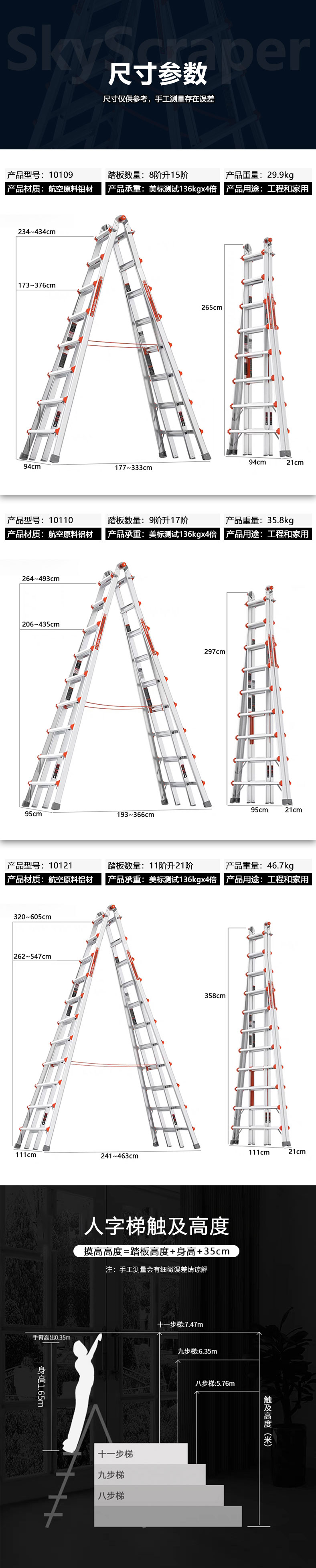 摩天梯详情页-规格.jpg