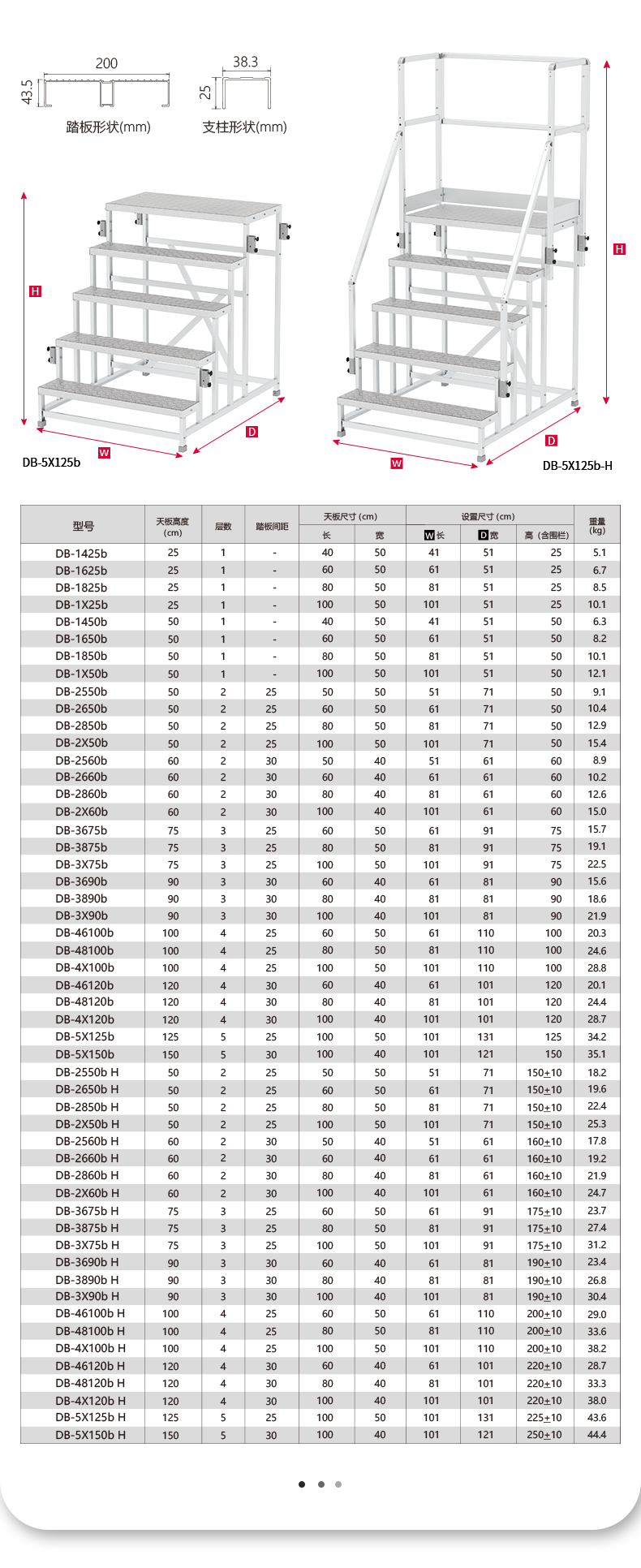 DB-b-完整详情页-产品规格.png